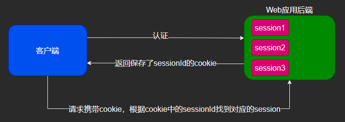 image-20240328144447173